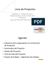 Clase 2 - Influencia de La Organización y Ciclo de Vida Del Proyecto