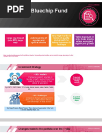 Axis Bluechip Fund Attribution Analysis PDF