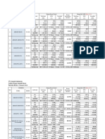 Daftar Harga AmSafe - Per 1 Januari 2023