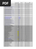 System Breakdown