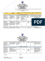 Ap Workplan 2022-2023