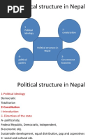 Political Structure in Nepal