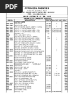 Price List Details