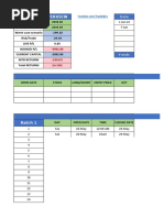 Trading Journal by Vipin Mohan Ver2.0