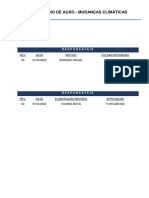 Plano de Ação - Mudanças Climáticas PDF