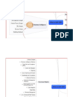 SAP MindMap Screen Shots