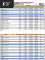 App 2023 District School