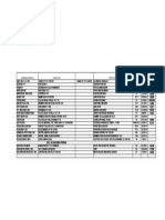 EMPRESAS APLICADORAS DE PESTICIDA (Copia en Conflicto de SEREMI MOLINA)