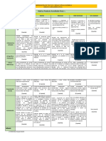 Rúbica Producto Académico Final - 2021 II