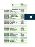 Daftar Calon Surveyor SBN