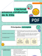 La Terapia Racional Emotivo Conductual de A. Ellis PDF