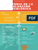 Psicología