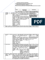 Matriz Bibliografica