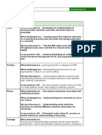 Stage 1 - Ier Hpge Framework SDD 2