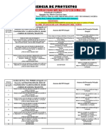 ESQUEMA P EL TRABAJO PRACTICO-Gerencia de Proy OKOK