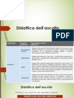 Didattica Ascolto - Un Percorso