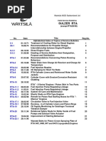 0service Bulletin List For