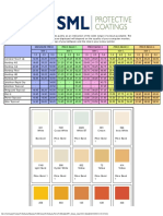 2.PC Jotun Chart1011 PDF