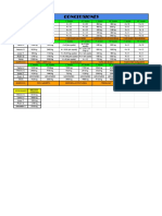 CONCLUSIONES DE LA CREATINA - Hoja 1