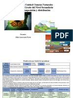 1ro NS Ciencias Naturales (Adecuación Curricular)