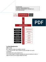 Metodos para Evangelizar