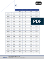 Lexco-Metric Thread Size Chart PDF