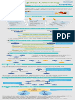 SJ-20160316162505-026-Easy Learning - OSPF Feature at A Glance - 823853