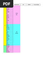 Fix Entry Des Bu Zum