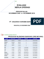 Evaluasi Nov2020 2