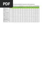 5ee12562163530694dd5c415 - RACI Chart Excel Template