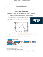 C4ta06494a1 Supporting Information