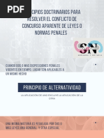 Retroactividad y Ultractividad de La Ley Penal PDF