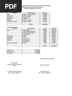 Realisasi RAB '15-'16