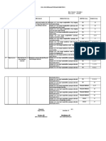 Kisi-Kisi PPKN PTS KLS 6 SMT 2