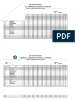 Absensi Siswa MTs. AK