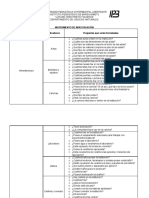 Instrumento de Investigación 2