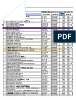 Lista Enero 13 2023 Coas PDF