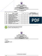 8 Gumamela - List of 4Ps and IPs Learners With Monitoring