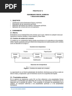 Práctica #6 Fenomenos Fisicos Quimicos y R. Q.