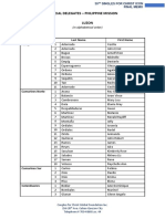 Ia List of Delegates PM