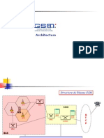 GSM Architecture