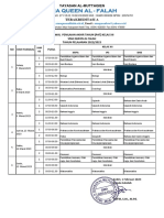 Jadwal Pat Dan Usp Kelas