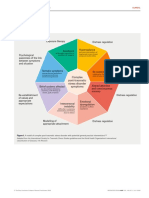 AJGP 07 2020 Clinical Su Adult Survivors Childhood Trauma Fig 1