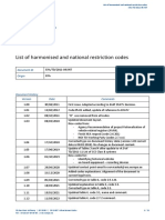 List Harmonised National Restriction Codes en