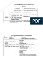 CARTEL DE CRITERIOS DE DESEMPEÑO DIVERSIFICADOS Y CONTEXTUALIZADOS de Orientacion para La Tutoría