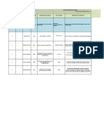 Formato Matriz Legal SGSST Manuel Elvira