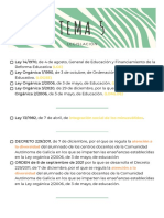 Tema 5 Legislación PDF