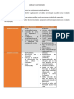 Swot Pmpe