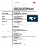 Lista de Útiles.