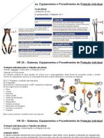 1-NR 35 TREINAMENTO 102 SLIDES Parte 3